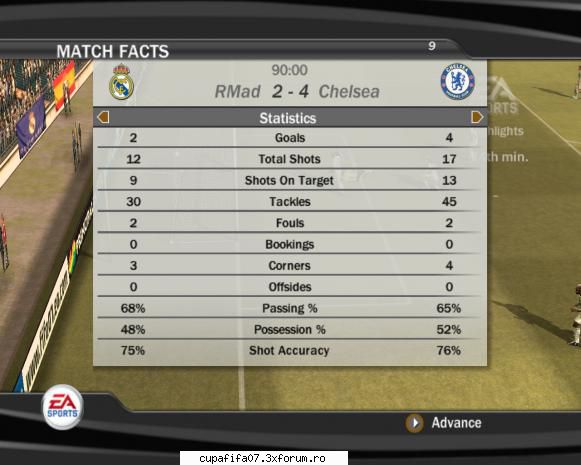 Rezultate !!! - Raul vs Alin 2-4 rezultat etapa 2 :x - Campionat Fifa07